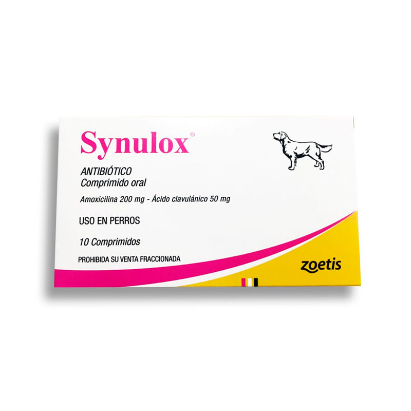 Synulox 250 mg